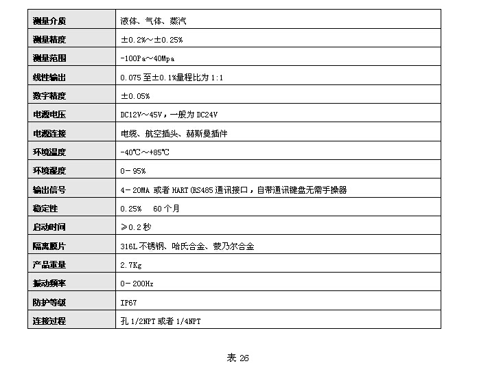 KH3351差壓變送器