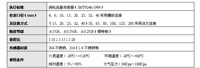 液體渦輪流量計(jì)