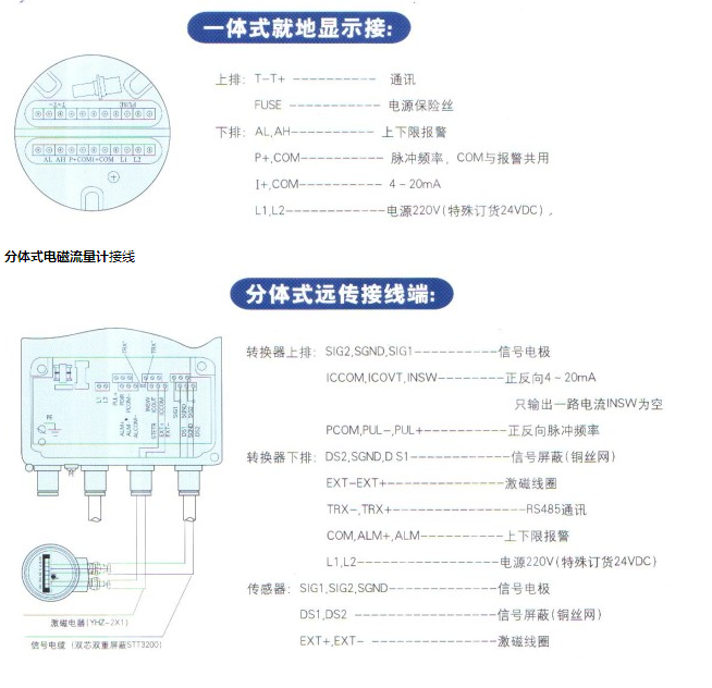 電磁流量計(jì)如何接線？電磁流量計(jì)接線圖